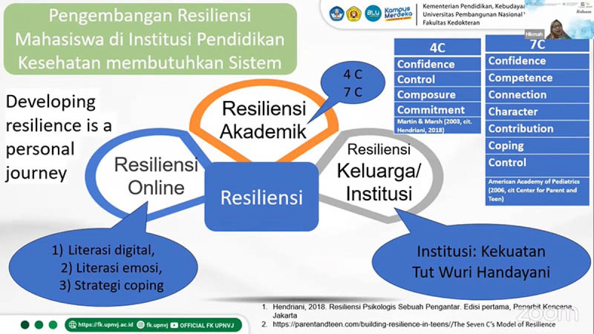 Resiliensi: Tantangan Pembentukan Karakter Pada Pendidikan Bioetika ...